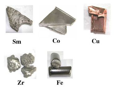 The various elements that compose a samarium cobalt magnet - samarium, cobalt, copper, zinc, and iron.