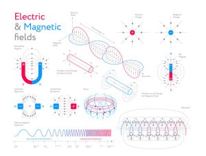 Top Causes of Demagnetization of Permanent Magnets