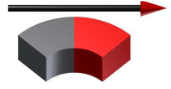 Approximated Circumferential Arc magnet
