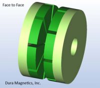 face to face magnetic torque coupler illustration