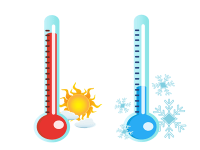 thermometers