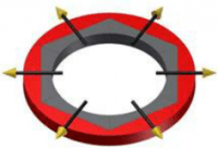 Radially Approximated Ring Comprised of Approximated Radial Arc Segments