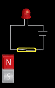 Innacurately Triggering Reed Switch Magnetic Sensor Animation