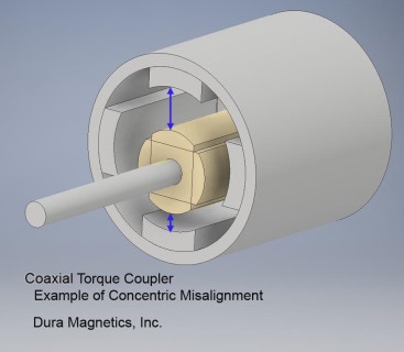 coaxial torque coupler - example of concentric misalignment