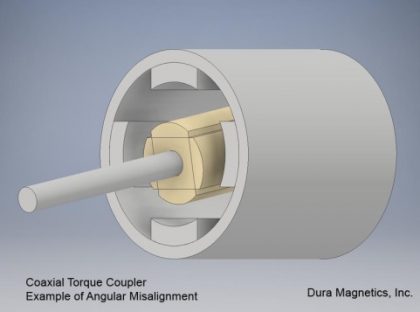 coaxial torque coupler - example of angular misalignment